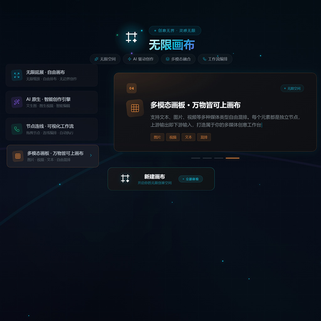 AIGC文娱与绘本人物设计